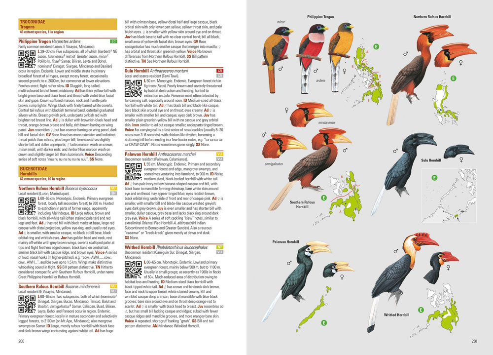 アジアの鳥類文献