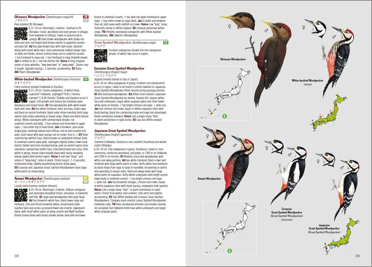 Birds of Japan and North-East Asia